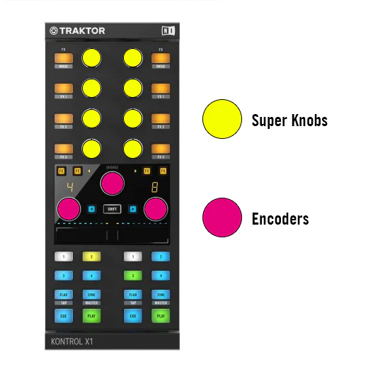 Amazon.com: Native Instruments Traktor Kontrol X1 MkII DJ